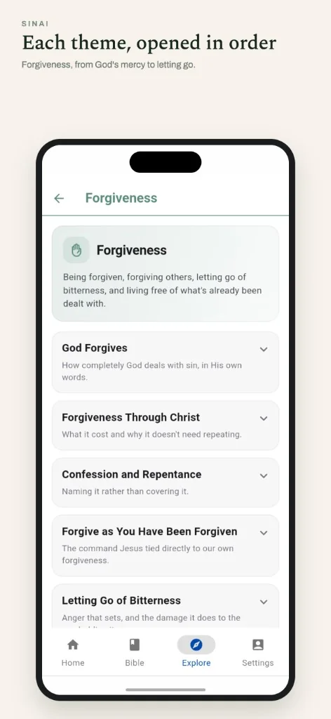 Forgiveness topic opened into sections